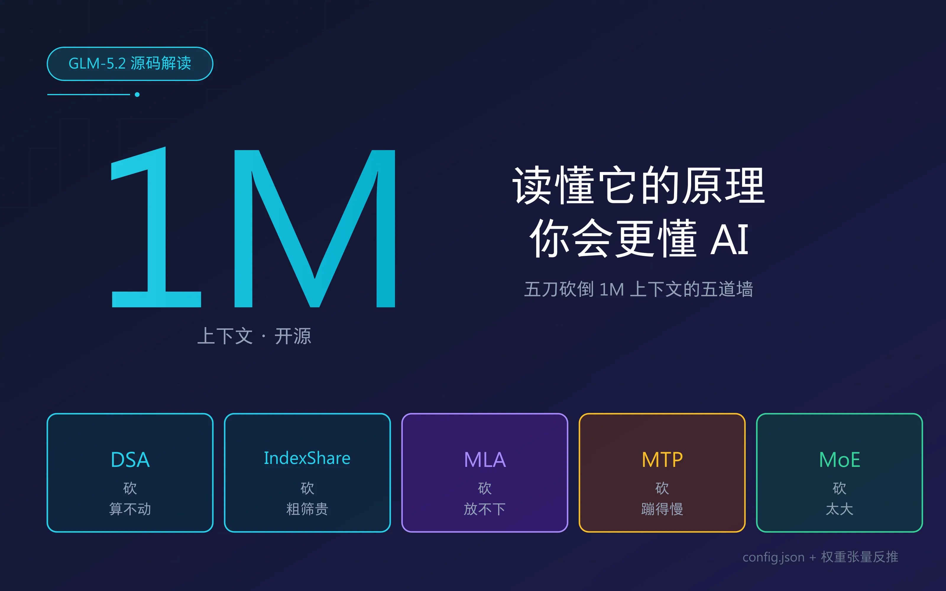 GLM-5.2 源码解读封面:1M 上下文五刀拆解