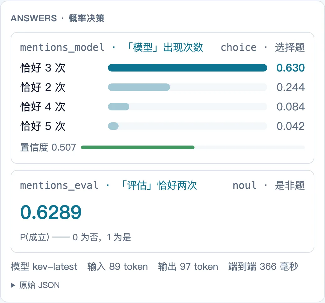 计数弱点实测(4B):同一道题,仍答 3 次,但置信度升到 0.51——规模没有修好弱点,反而把错误包装得更笃定(playground 截图,2026-09-23)