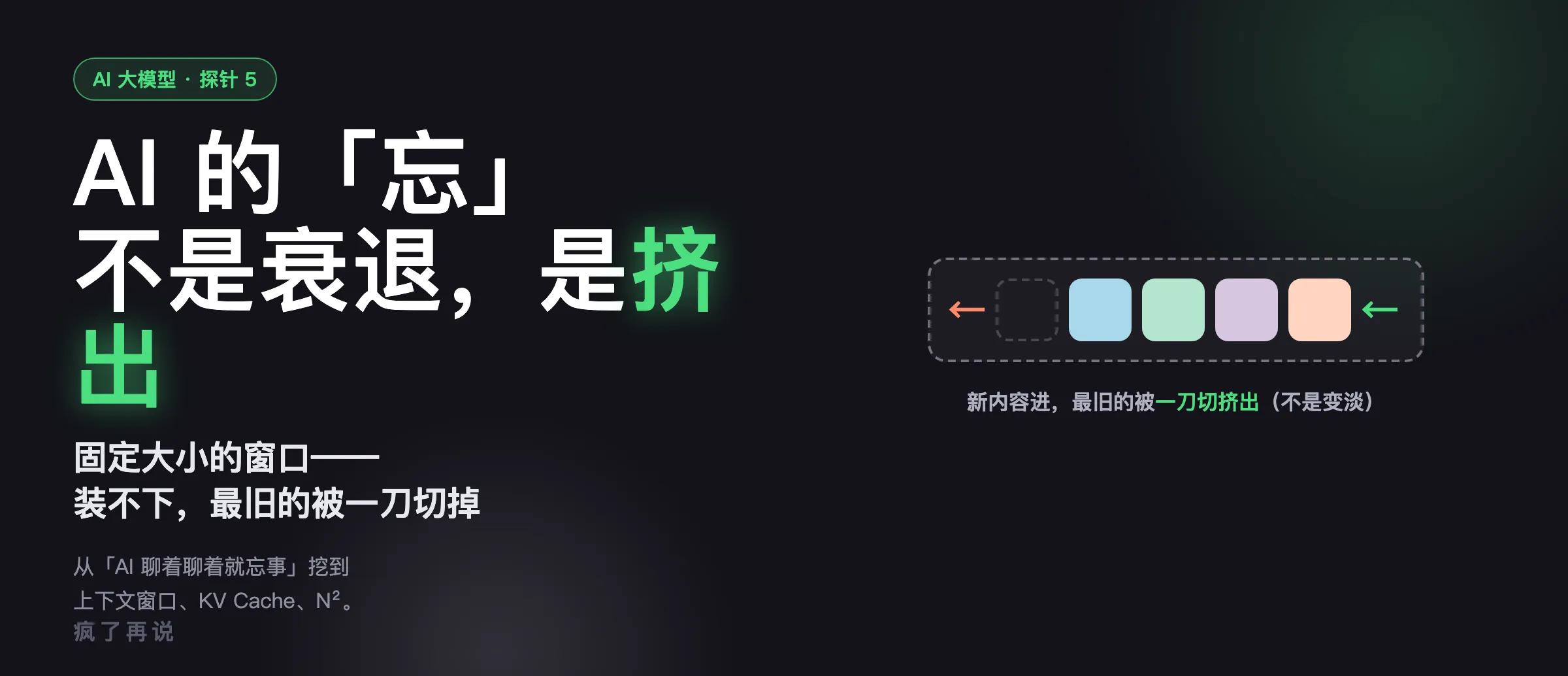 探针 5 封面:AI 为什么会忘事——不是渐渐忘,是窗口装不下被挤掉