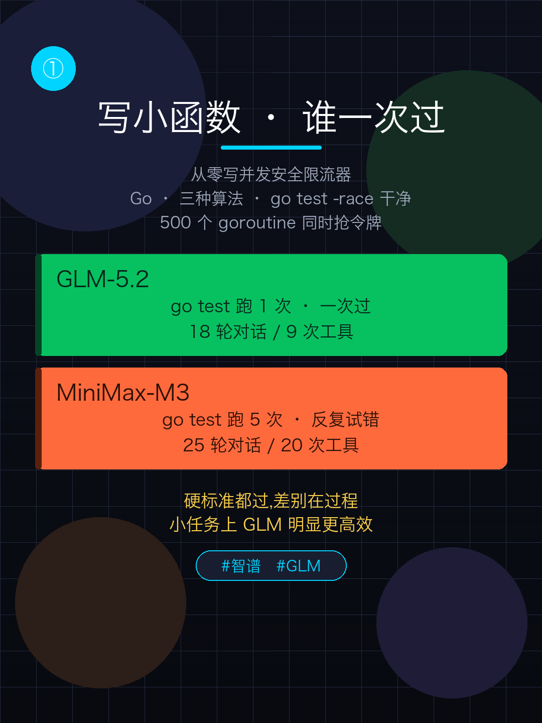 xhs-02-small-task.png