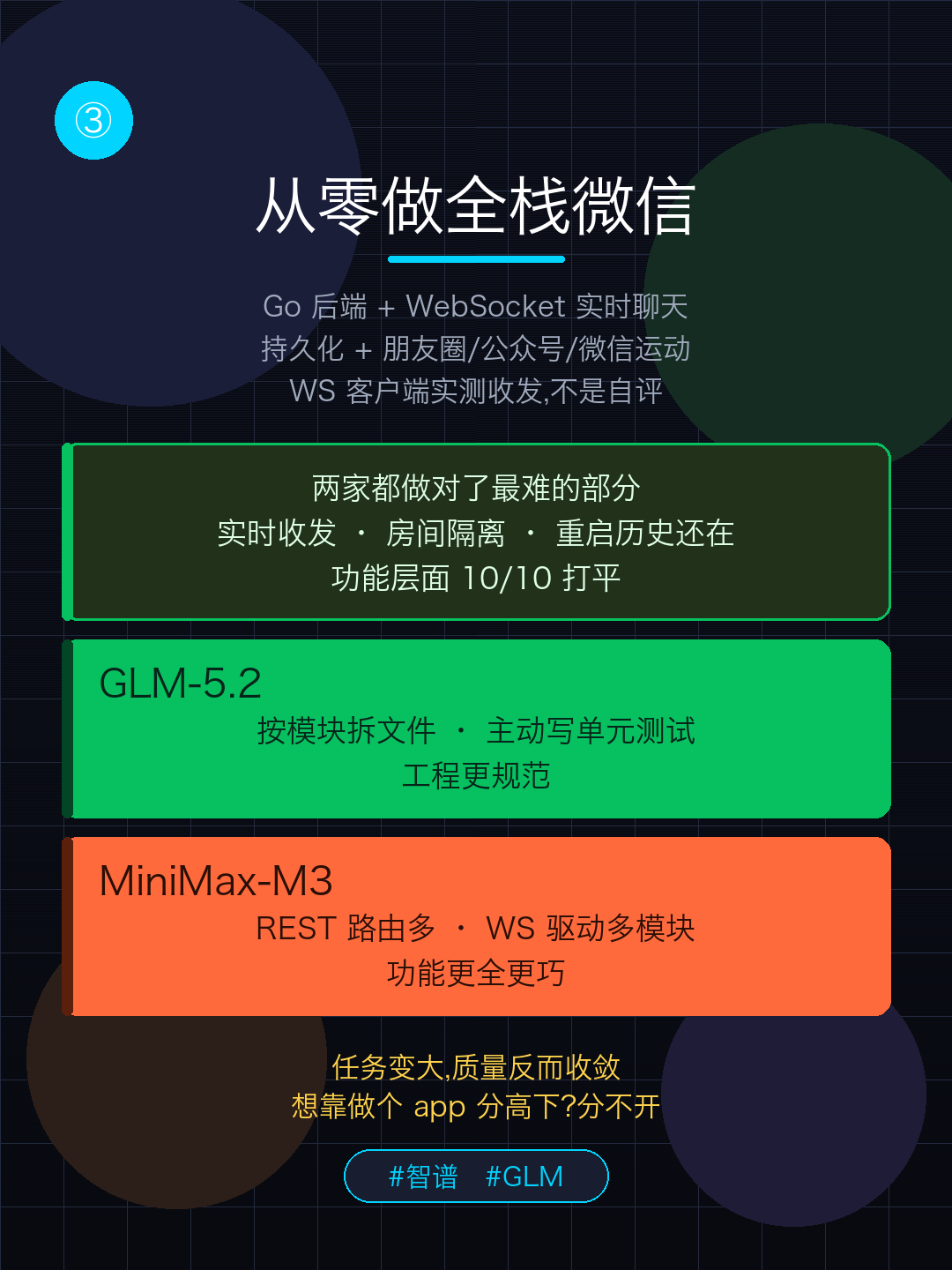 xhs-04-wechat.png