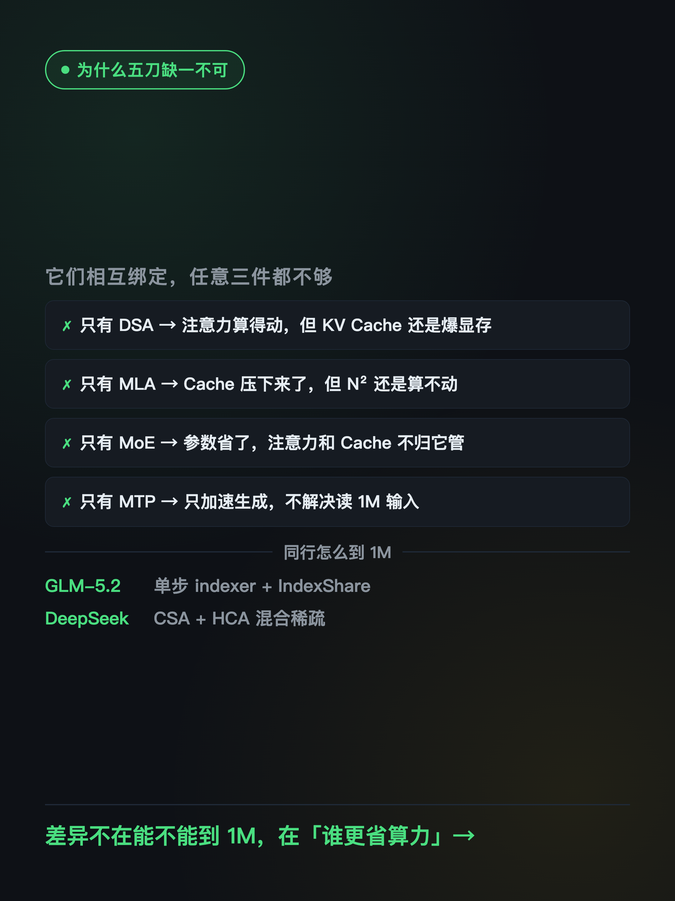 xhs-glm1m-11.png